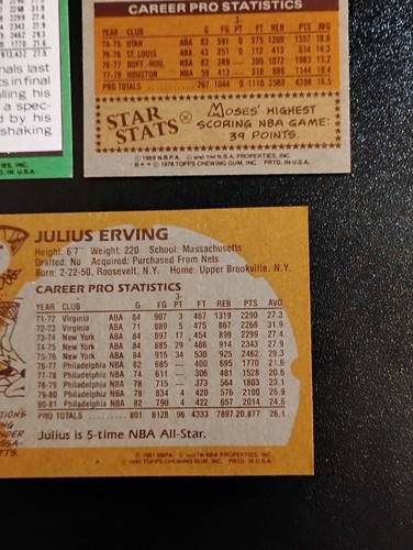 Lot of 5 Vintage HOF Basketball Stars - Abdul-Jabbar - Erving - Malone - Picture 14 of 14