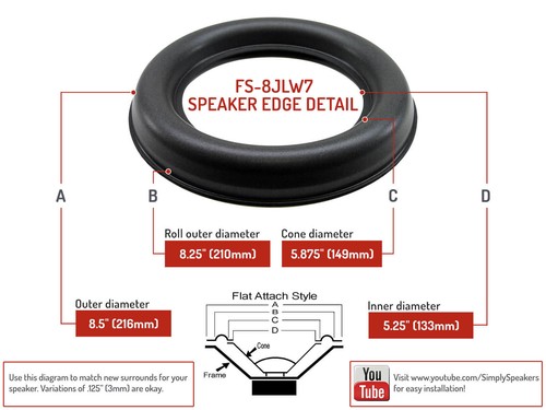 JL AUDIO 8W7AE 8" Subwoofer Schaumstoffkante Ersatz Reparatursatz # FSK-8JL-W7 (PAAR) - Bild 2 von 7