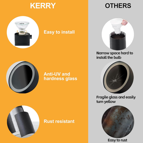 Kerry Outdoor Wall Lights, up down Mains Powered Lighting, Anthracite Grey - Picture 2 of 12