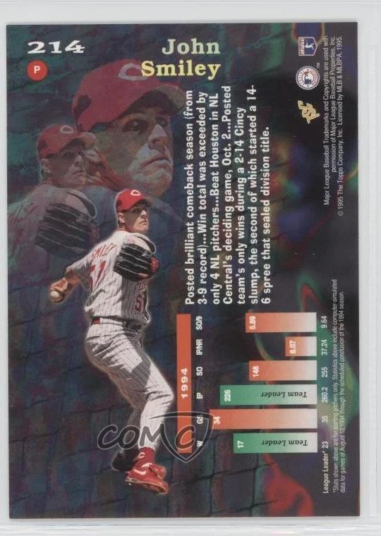 1995 Topps Stadium Club Virtual Reality Members Only John Smiley #214 - Image 2 of 2