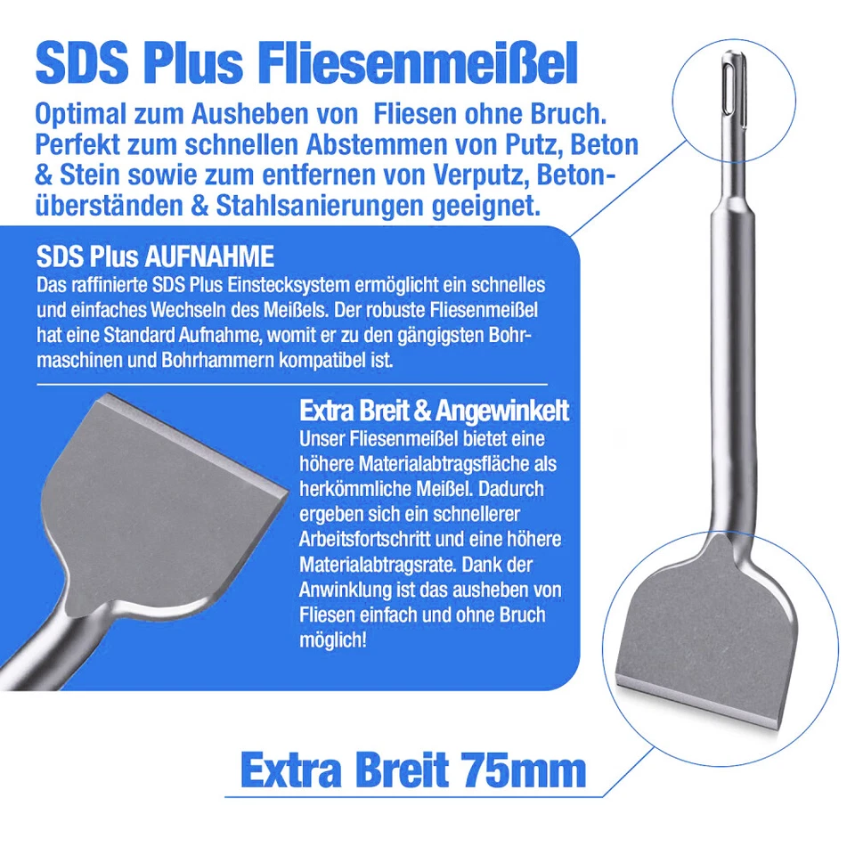 Spatmeißel SDS Plus 75x165/250mm zum Abtragen Verputz-Fliesen entfernen - Bild 4 von 4