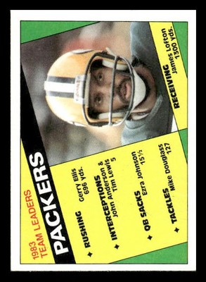 1984 Topps #263 Packers Team Leaders - James Lofton Green Bay Packers