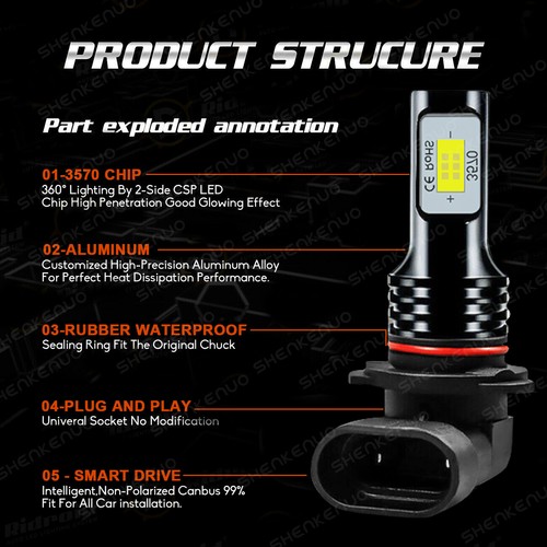 LED Headlight + Fog Light Bulbs 8000k For GMC Sierra 1500 2500 HD 3500 2001-2006 - Picture 12 of 12