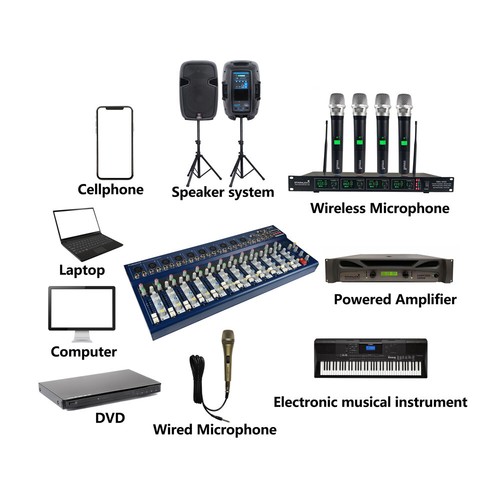 14 Channel Audio Mixer 16 DSP USB bluetooth Stereo Mixing Console Studio System - Picture 9 of 12