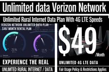 Verizon UNLIMITED Data Hotspot Router 5G & 4G LTE SIM Plan Home RV Internet $49