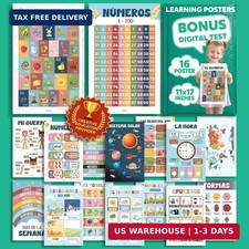 16 Spanish Classroom Posters For Elementary - Colorful Bilingual Edu