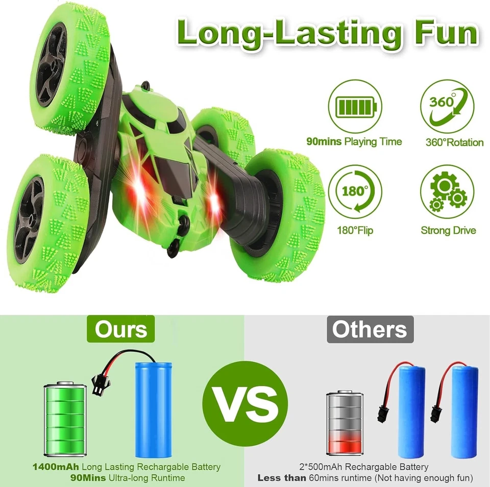 Ferngesteuertes Auto 90 Min ab 6 Spielzeit 2.4Ghz Doppelseitig 360° RC C151 - Bild 2 von 4