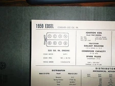 1959 Edsel Corsair 332 CI V8 SUN Electric Corp Tune Up Chart Super Condition!