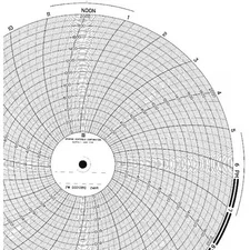 Graphic Controls Pw  00213810 24H Chart, 9.938 In, 0 To 2000, 1 Day, Pk100