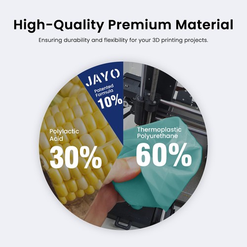 JAYO 1,1KG TPU SILK 98A 1,75mm Filament Flexibel 3D Drucker SILK-Textur Ungiftig - Zdjęcie 3 z 11