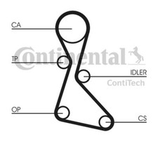 Continental Ctam CT840 Zahnriemen für Renault Espace III Volvo 440 K