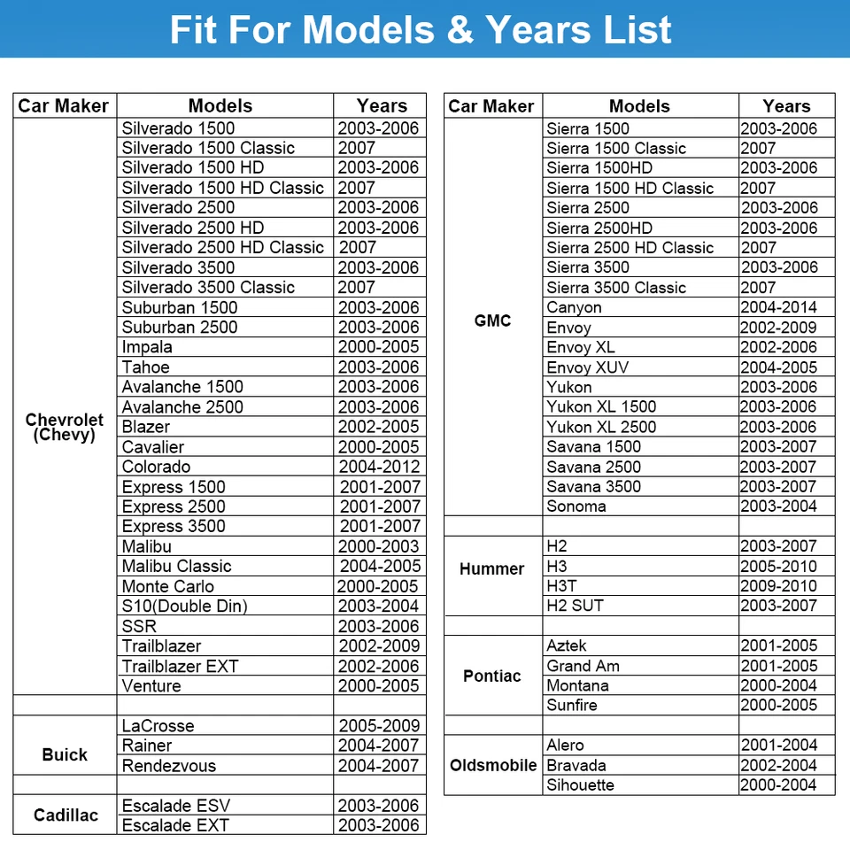 Radio GPS estéreo para automóvil CarPlay para GMC Savana 1500 2500 3500 2003-2006 Android 15 Foto 2 de 4
