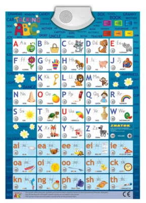 ZNATOK Audio-Plakat Sprechendes ABC Englisch Lernspielplakat Game Poster english learn