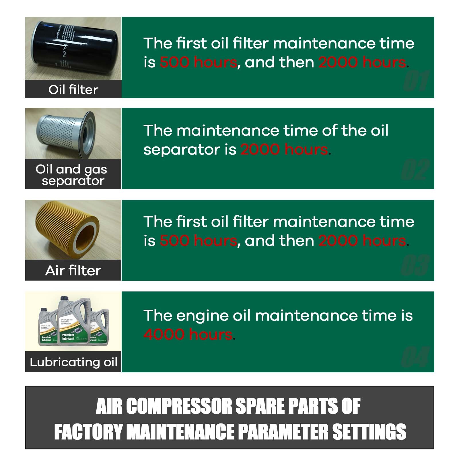 Air Filter + Oil Filter For 20HP Air Compressor Accessories First maintenance