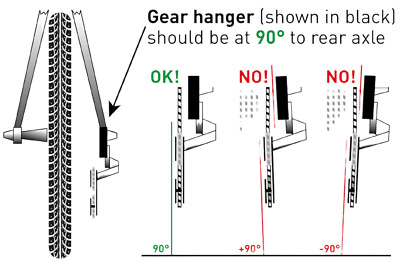Derailleur Hanger 27 Raleigh 32-00-350 Jamis Schwinn Fuji Focus