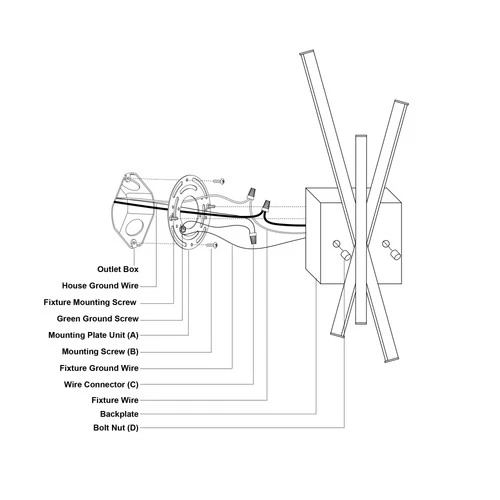 Vaxcel Lighting W0459 Barcelo 3 Light 18" Tall LED Bathroom - Black - Picture 3 of 8
