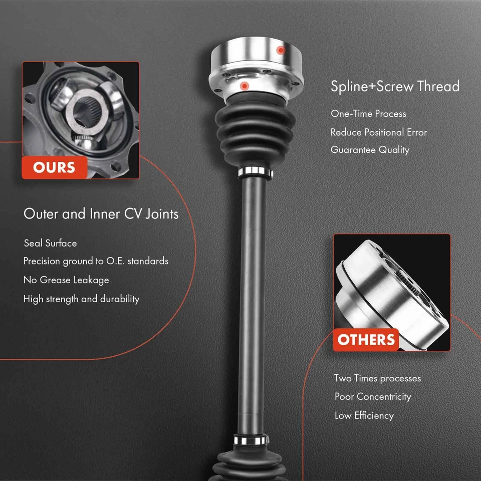 Nuevo conjunto de eje CV trasero izquierdo y derecho para BMW E34 525i 530i 535i 33211226720 Foto 3 de 4