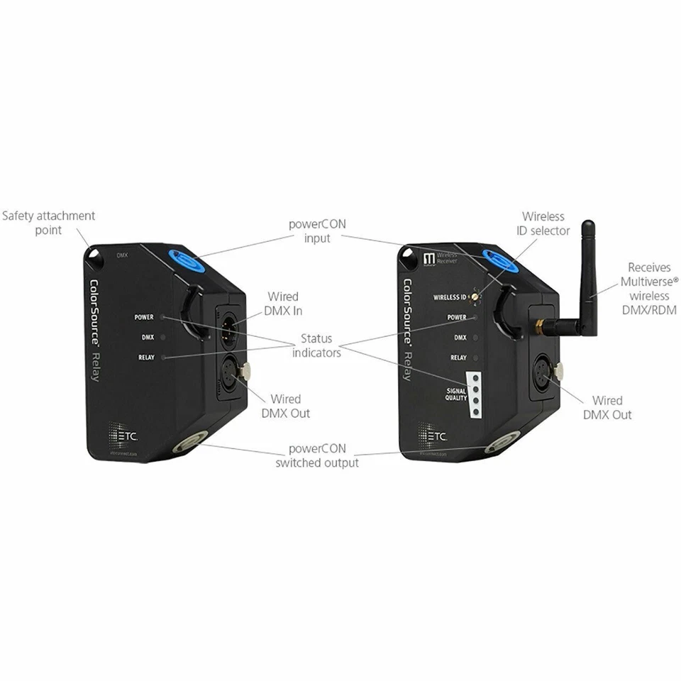 ETC ColorSource Relay with Multiverse Wireless Receiver - Image 3 of 3