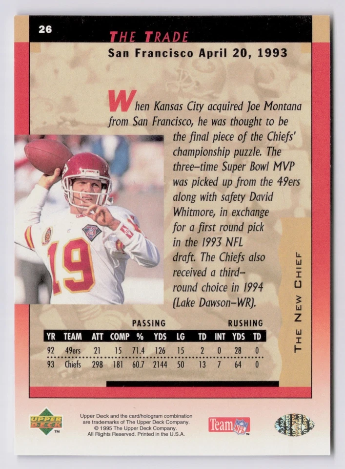 1995 Upper Deck Joe Montana - Joe Montana #26 KANSAS CITY CHIEFS - Image 2 of 2