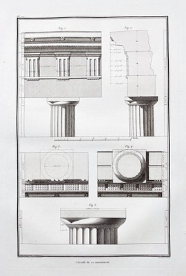 Temple de Mars Greece Griechenland architecture Architektur Turkey engrav 306769