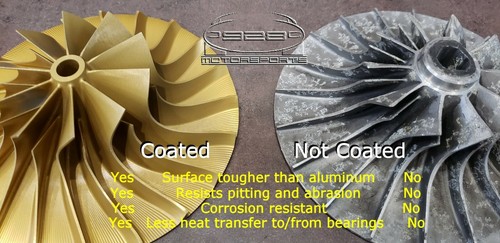 CW Billet Performance Impeller for Paxton ® by 928 Motorsports LLC  - Picture 2 of 12