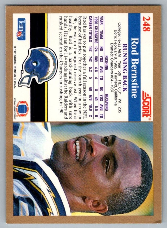 1991 Score Rod Bernstine San Diego Chargers #248 - Image 2 of 2