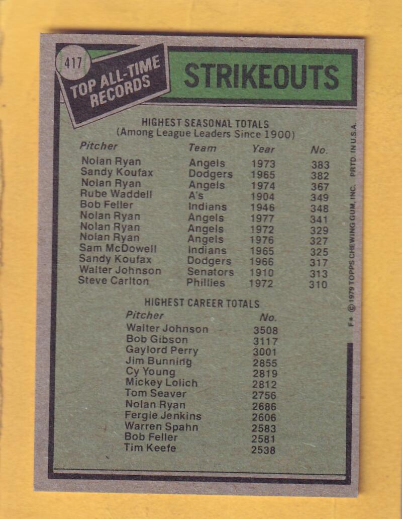 1979 Topps #417 Nolan Ryan/Walter Johnson NM Near Mint ATL #29827