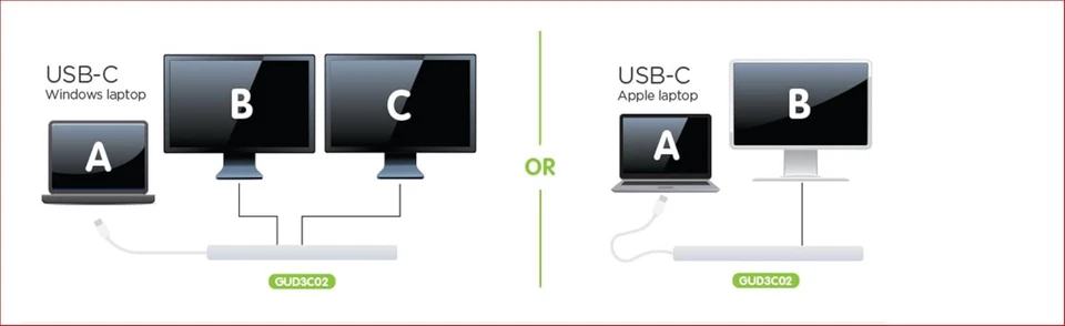 New IOGEAR GUD3C02 USB-C Ultra-Slim Dual Display Docking Station Power Delivery - Image 4 of 4
