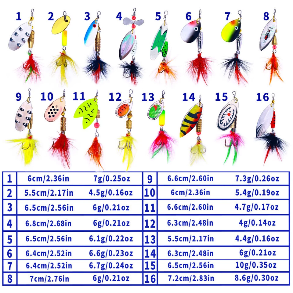 16 Stück Spinner Köder Raubfisch Köder Angeln Löffel für Hecht Zander Barsch - Bild 4 von 4