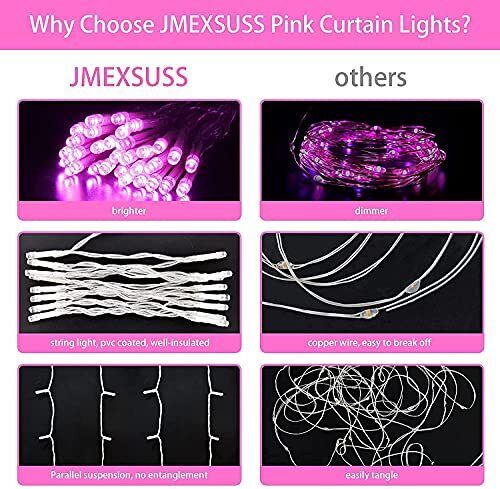 Curtain Lights, Remote Control 300 LED Curtain Lights 300LED with Remote Pink - Picture 5 of 7