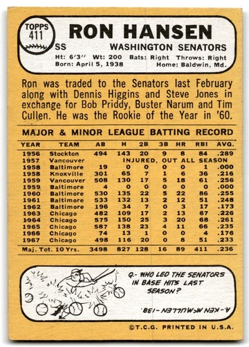 1968 Topps Ron Hansen . Washington Senators #411 - Picture 2 of 2