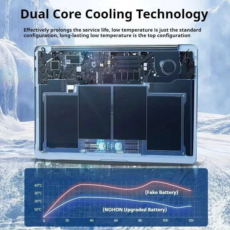 A1493 A1582 A1819 A1713 A2171 A1964 Battery For MacBook Pro 13"A1278 A1425 A1502 - Image 3 of 4