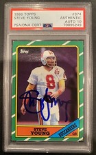 Steve Young Football Cards: Rookie Cards Checklist and Buying Guide 15