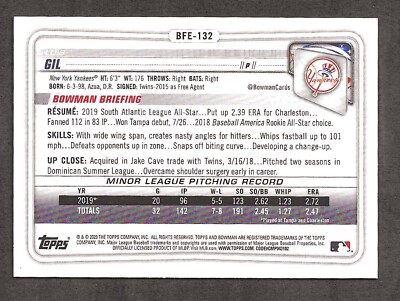 LUIS GIL 2020 Bowman Chrome BLUE 1st EDITION Refactor #/150