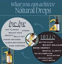 Natural Weight Loss Drops- Homeopathic Alternative to GLP-1's