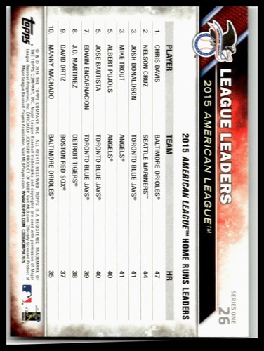2016 Topps #26 2015 American League Home Run Leaders (Davis /Trout /Cruz) Angels - Picture 2 of 2