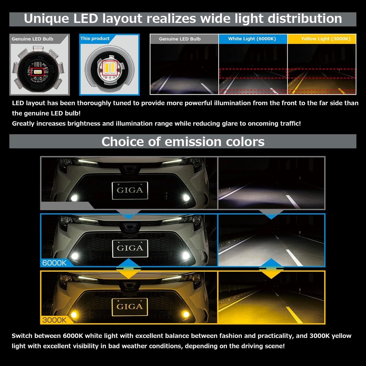 CARMATE BW584 Genuine upgrade LED Fog lights Bulb S3500GSD 3500lm 