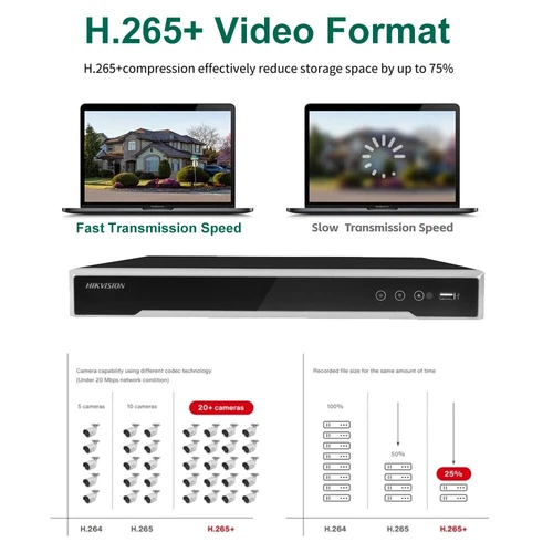 Videoregistratore originale Hikvision 8CH 8POE NVR DS-7608NI-M2/8P US 8K 32MP 2SATA - Foto 6 di 18