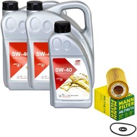 MotoröL Set MotoröL Febi SAE 5W-40 11 Liter + ÖLfilter FüR Mercedes Sprinter 4,6