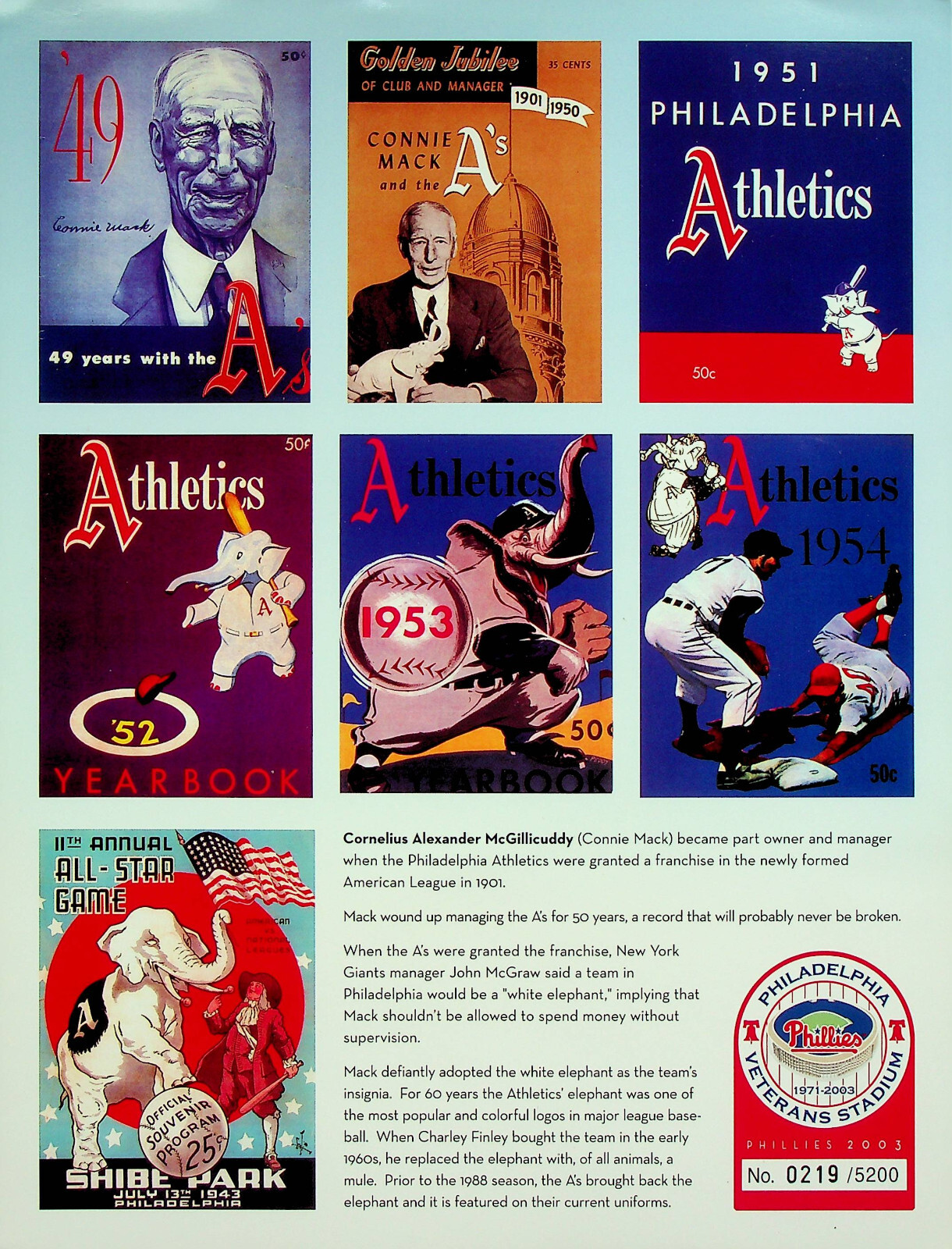 Philadelphia Vets Stadium (2003) - Ltd Ed Poster No. 0219 of 5200 - Preowned