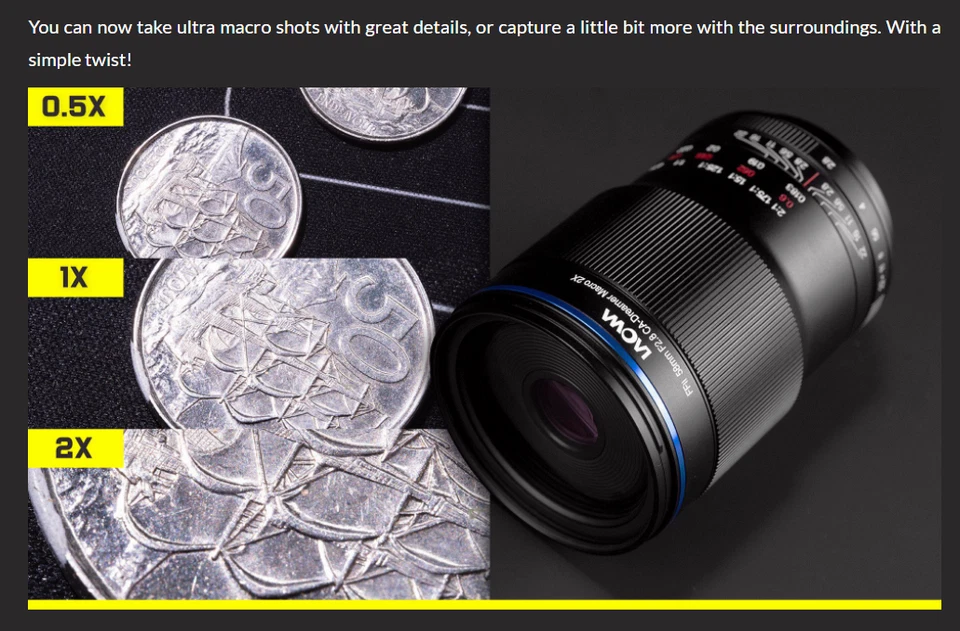 Laowa 58mm f/2.8 2X Ultra-Macro APO Manual Lens for Sony Canon Nikon L Camera - Image 4 of 4