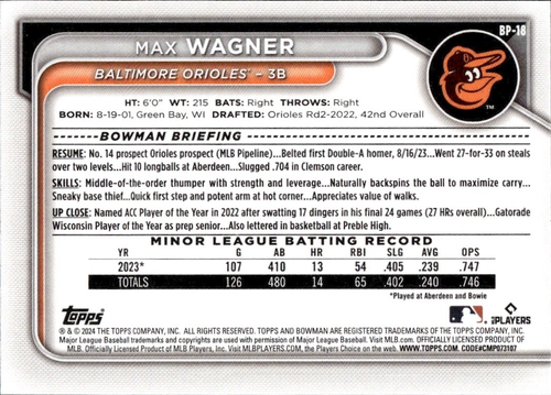2024 Bowman - Prospects #BP-18 Max Wagner (RC) - Picture 2 of 2