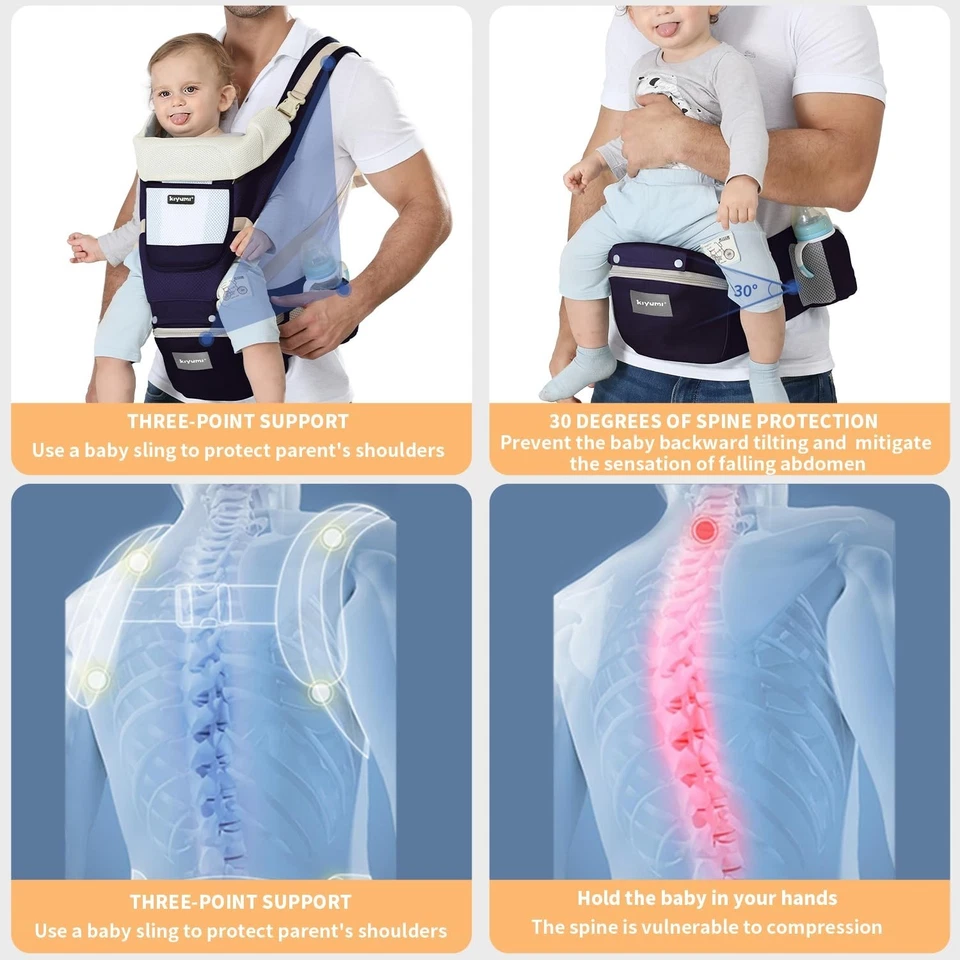 MEJOR Cargador Para Niños Portador De Bebe Carga Bebes Convertible Porta Mochila Foto 2 de 4