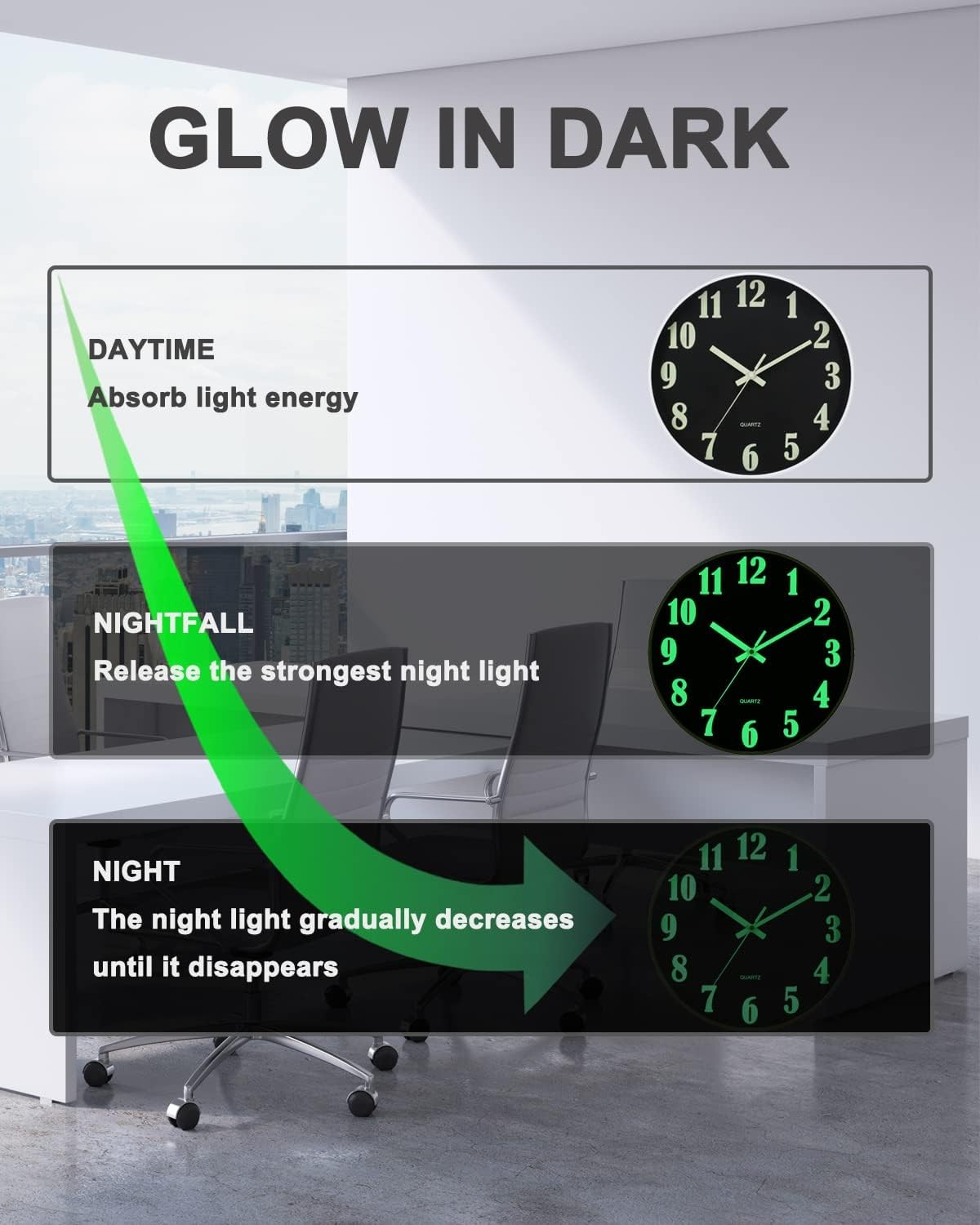 12'' Wall Clock Large Luminous Quartz Night Light Glow In The Dark ...