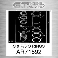 Ar71592 S & P/3 O Rings Fits John Deere (surplus Open Box)