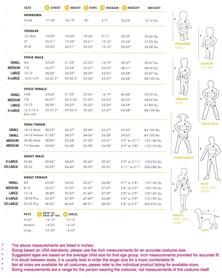 SPIDERMAN SPIDERMAN SPIDERMAN DEL LUJO ADULTO HOMBRE LICENCIA SUPERHÉROE Foto 2 de 2