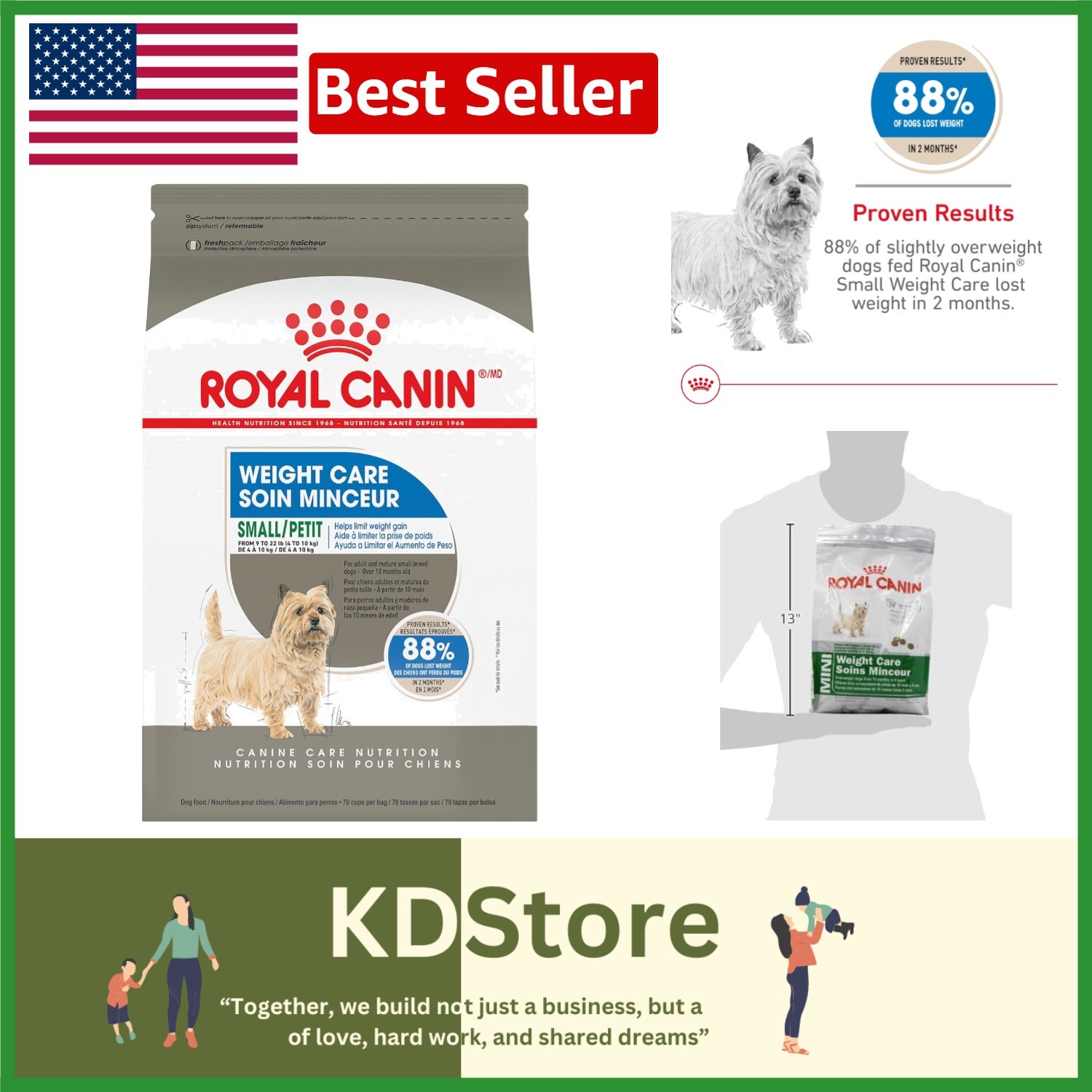 For Small Breeds 2.5lb Dry Kibble For Overweight Dogs