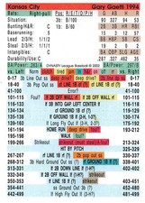 Gary Gaetti 1994 Season DYNASTY LEAGUE BASEBALL GAME CARD Kansas City Royals
