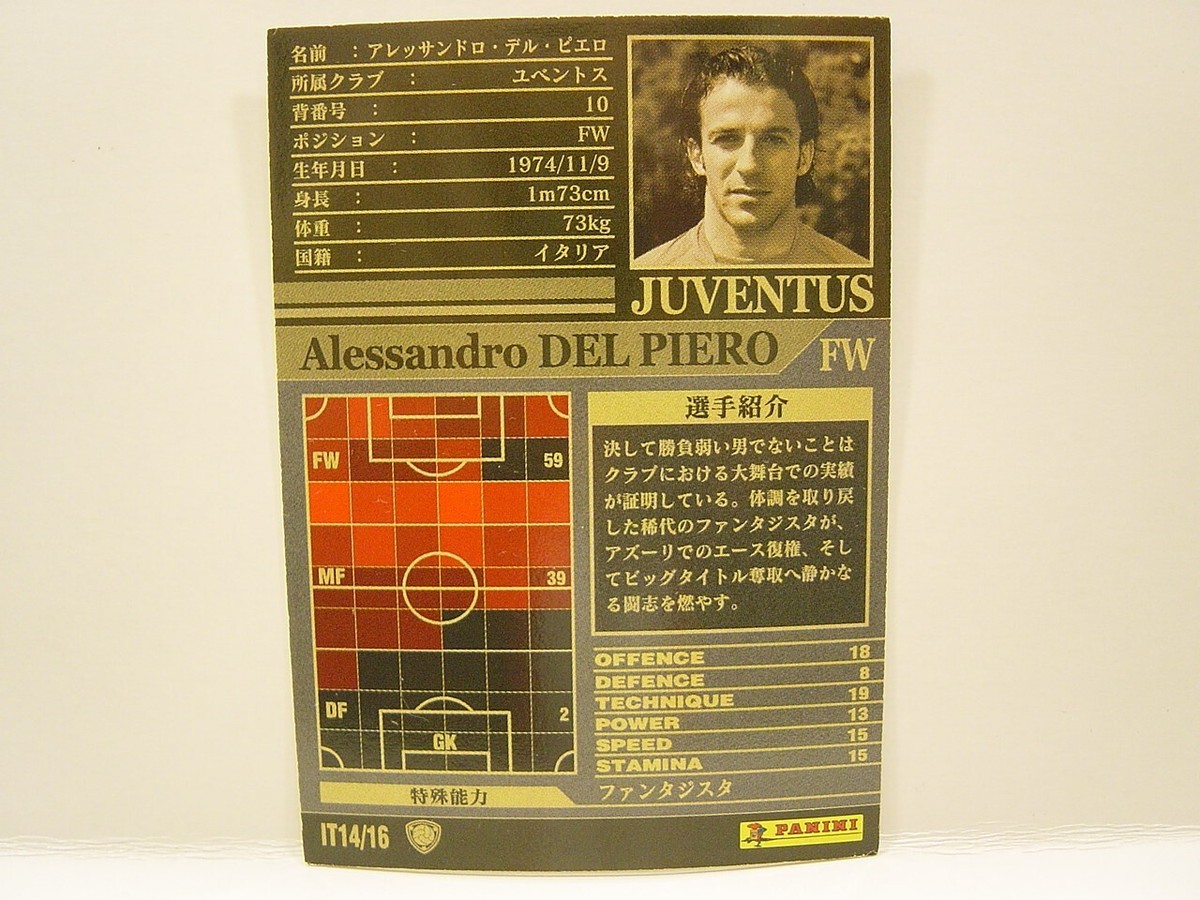 Panini WCCF 2002-03 IT Alessandro Del Piero 1974 Italy No.10