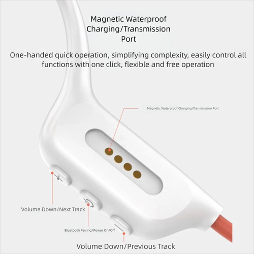 RUEEXBOW Bluetooth 5.3 Bone Conduction Headphones IPX8 Waterproof 10H Sport - Photo 5 sur 20
